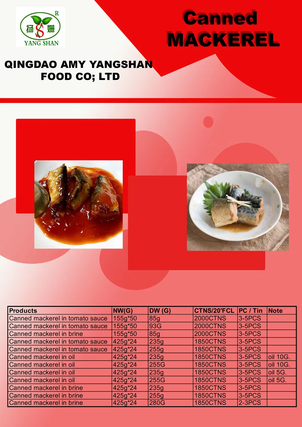 Best Fresh Quality Made From Factory Canned Sardine in 125g