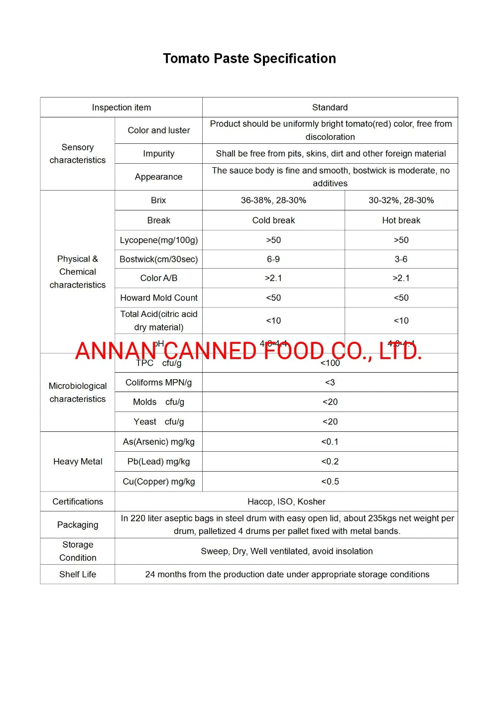 Canned Tomato Paste Seasonings with OEM Brand