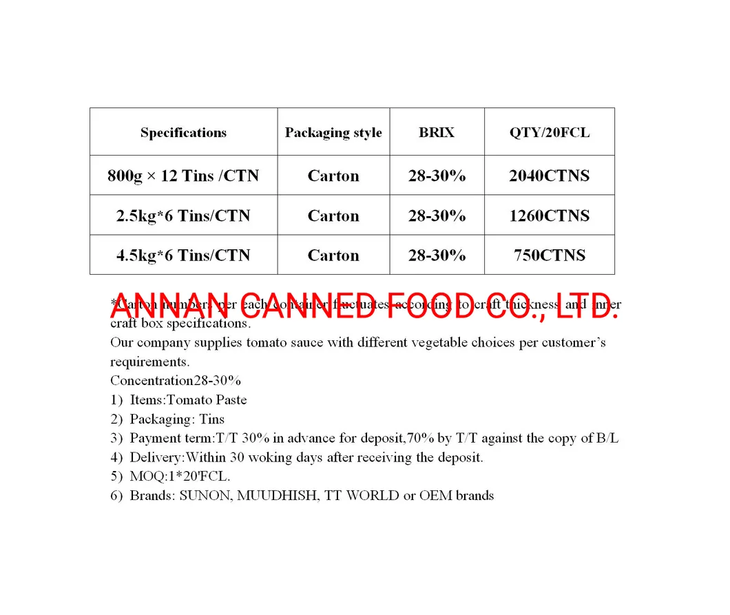 High Quality Sunon Brand Canned Tomato Paste, 4.5kg, 4500g