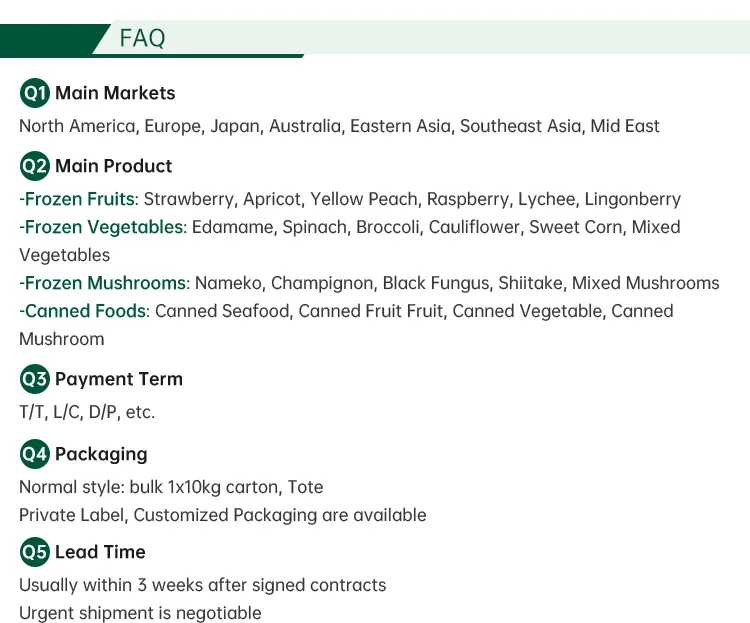 IQF Champignon Mushroom Frozen Blanched Champignon Mushroom