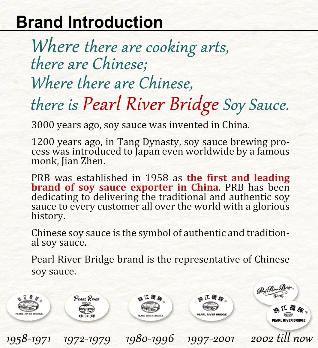 Pearl River Bridge Super Mellow Mi Jiu 250ml Healthy Cooking Alcohol