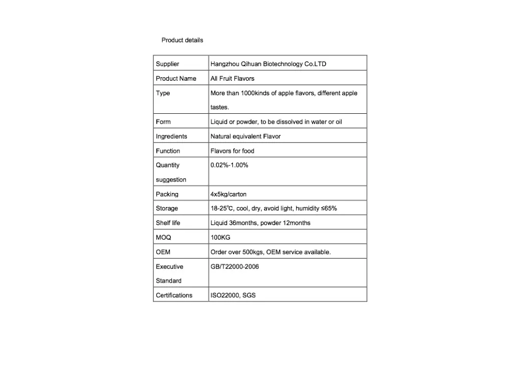 Soft Drink Flavor for a Beverage That Typically Contains Carbonated Water, One or More Flavourings and Sweeteners