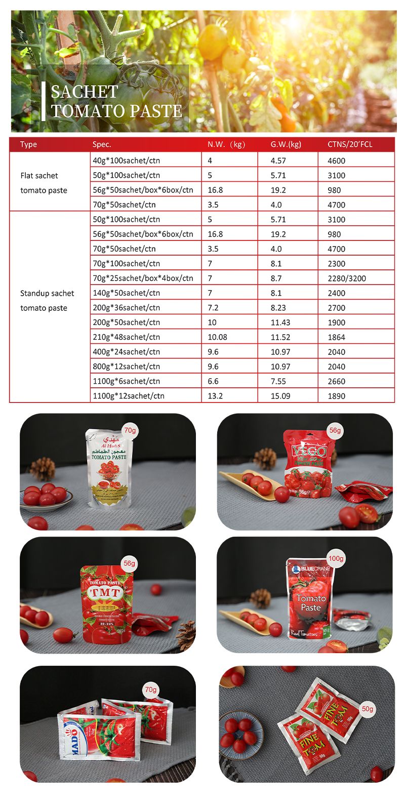 Tomato Paste for Uganda Tomato Sauce China Supplier Tomato Ketchup Sebo Brand 28-30% Concentration