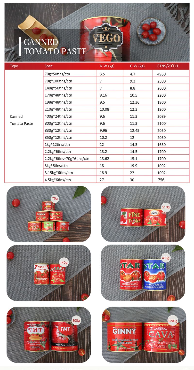 Tomato Paste for Uganda Tomato Sauce China Supplier Tomato Ketchup Sebo Brand 28-30% Concentration
